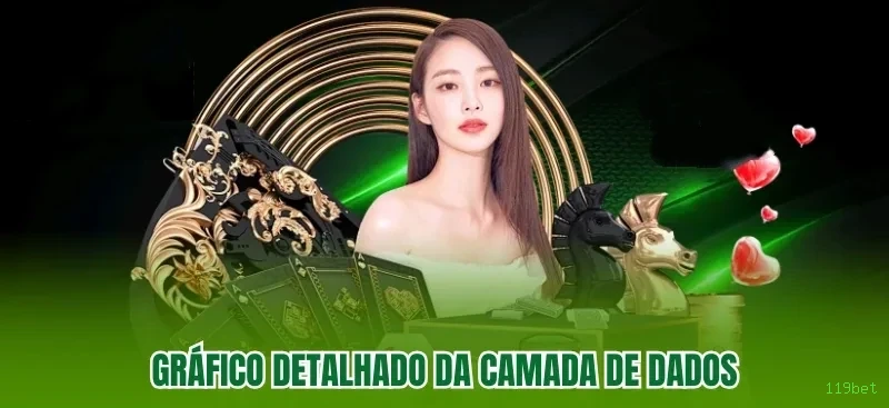 Configurações úteis dentro do app 119bet